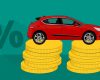 memilih mobil baru