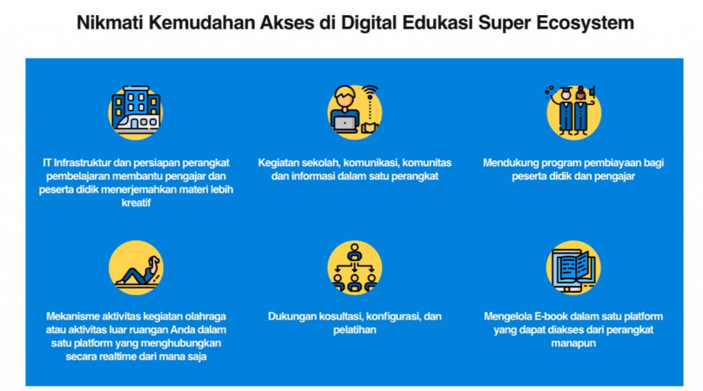 Aplikasi Belajar Online